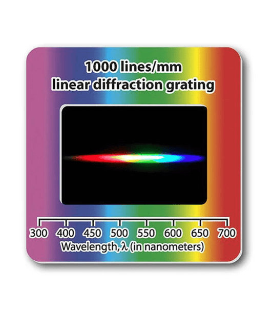Color Slides - Set of 8 - Includes two diffraction grating slides 1000 ln/mm and 500 ln/mm