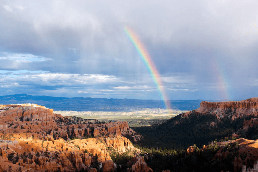 Spectrum of Visible Light