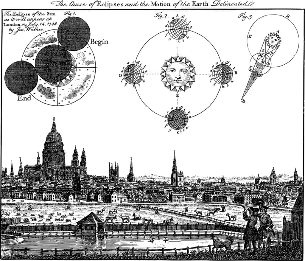 Illustration Explaining An Eclipse