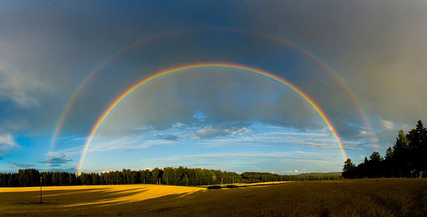 The Science Behind Fully Double Rainbows