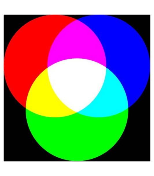 Color Filters Set - Six 8" x 10" Sheets