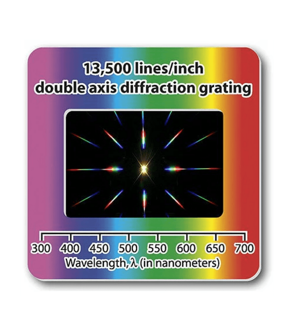 8 Fascinating Facts About Rainbows You Never Knew | Read On – Rainbow ...