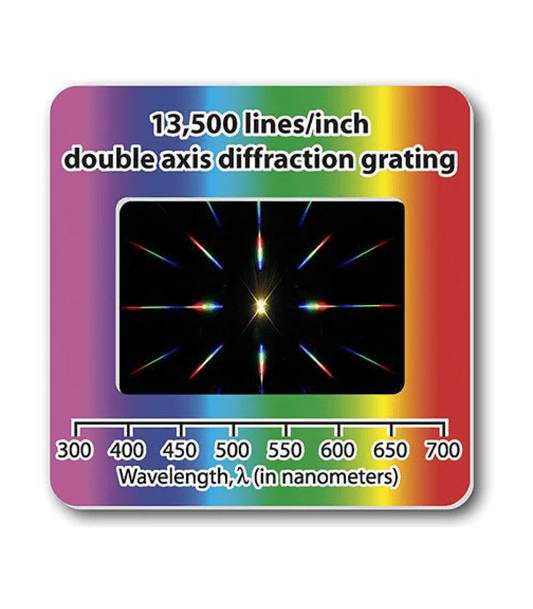 Diffraction Grating Slides - Double Axis 13,500 line/in