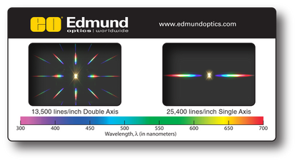 Science & Education: Custom Diffraction Grating Slides
