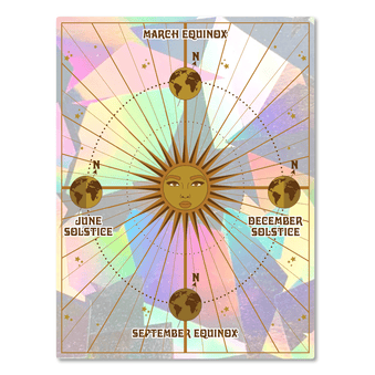 Solstice Suncatcher - Rainbow Decal