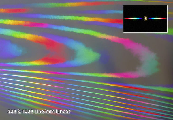 Line Block Diffraction Diffraction Grating Film