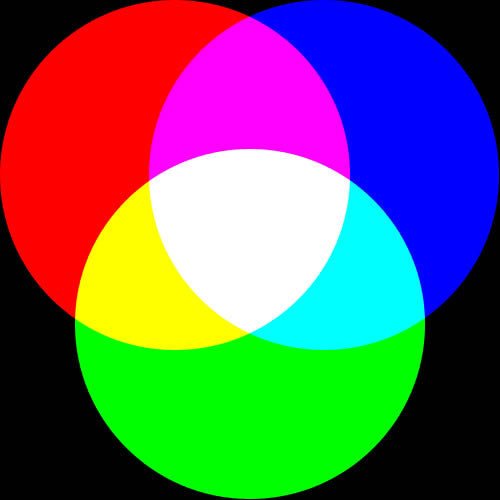 Color Paddles Set Includes Diffraction Gratings